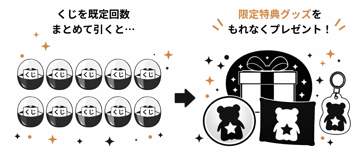 多連購入特典